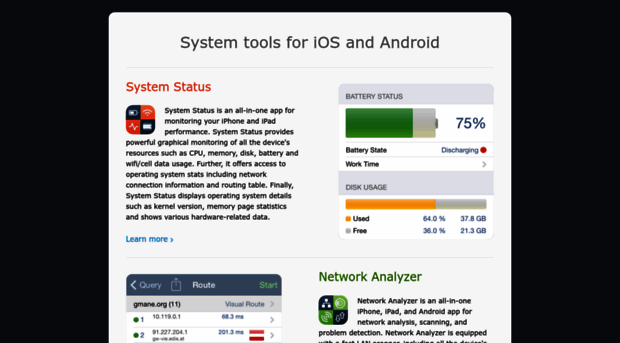 techet.net