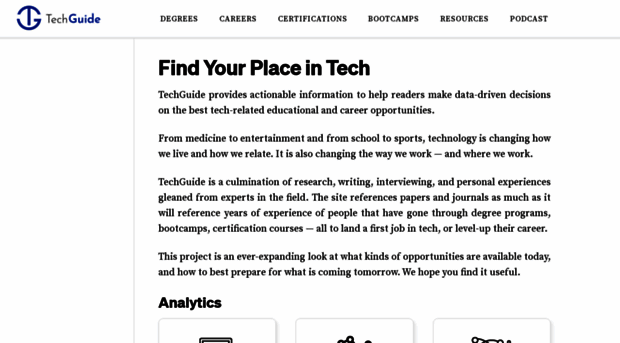 techguide.org