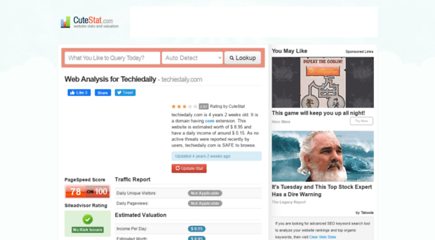 techiedaily.com.cutestat.com