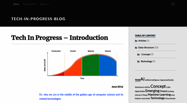 techinprogressblog.wordpress.com