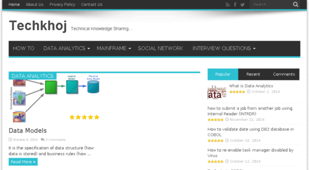 techkhoj.net