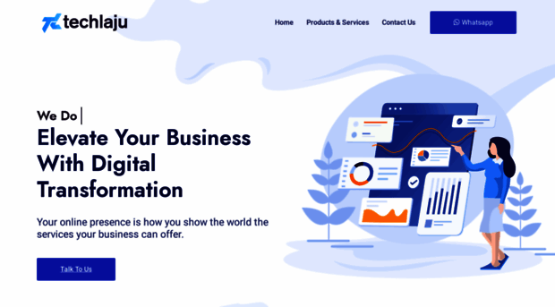 techlaju.com