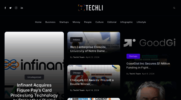 techli.com