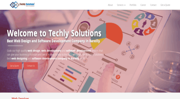 techlysolutions.com