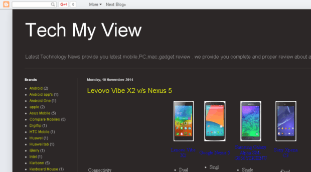 techmyview.blogspot.com