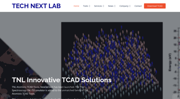 technextlab.com