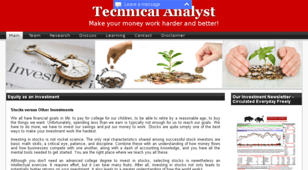 technicalanalyst.co.in