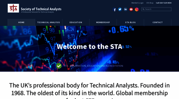 technicalanalysts.com