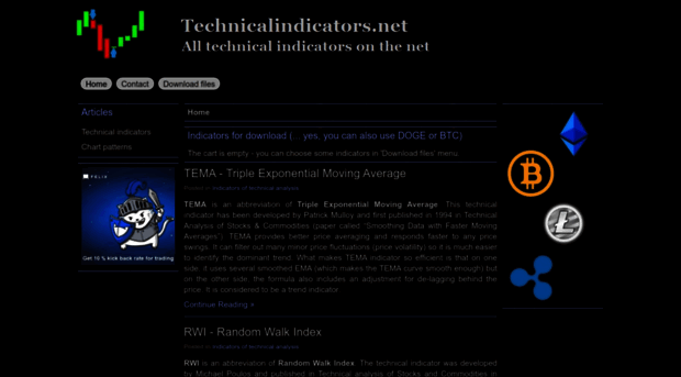 technicalindicators.net