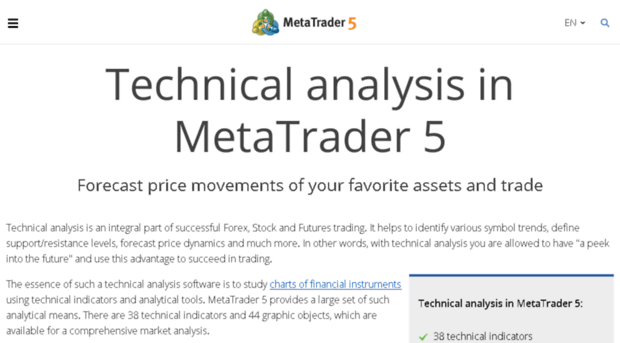 technicaltitan.com
