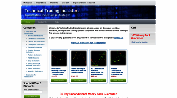 technicaltradingindicators.com