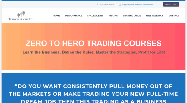 technicaltradingmastery.com