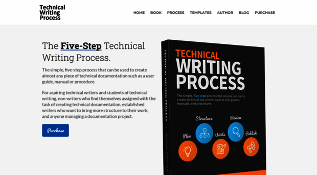 technicalwritingprocess.com