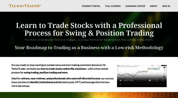 technitrader.courses