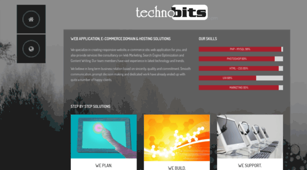 technobits.com