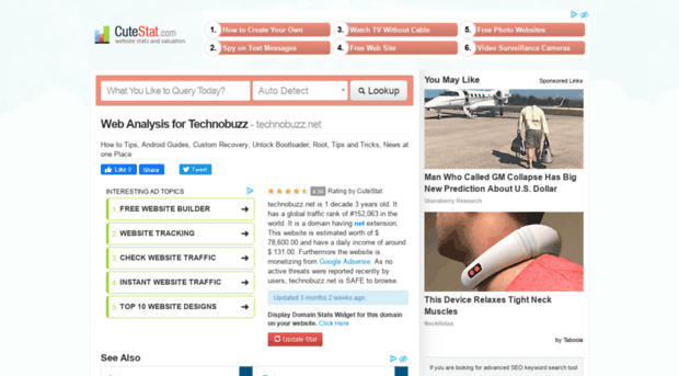 technobuzz.net.cutestat.com