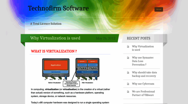 technofirmsoftware.wordpress.com