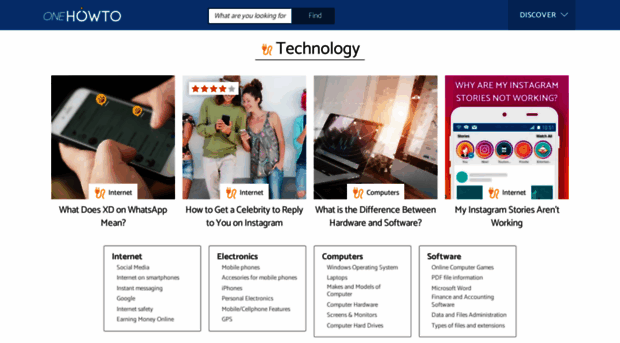 technology.onehowto.com