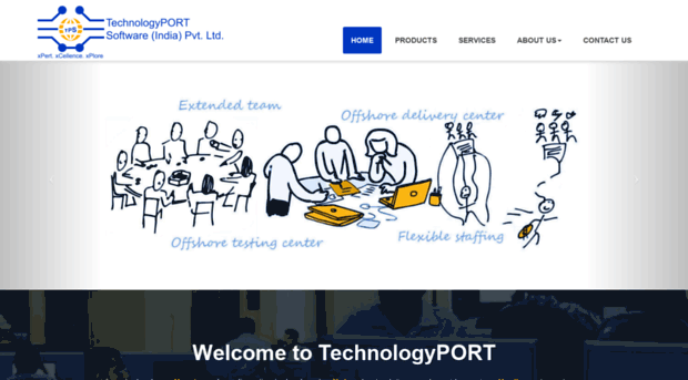 technologyport.net