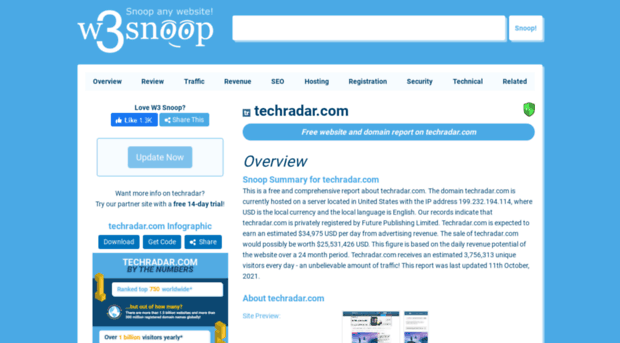 techradar.com.w3snoop.com