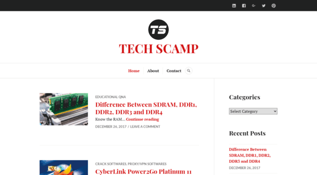 techscamp.wordpress.com