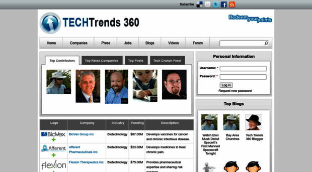 techtrends360.com