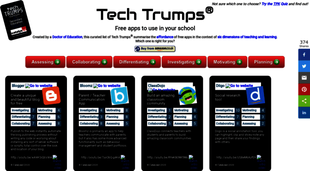 techtrumps.co.uk