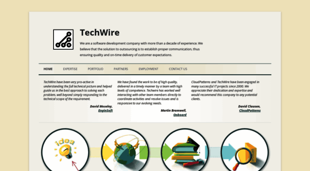 techwire-ua.com