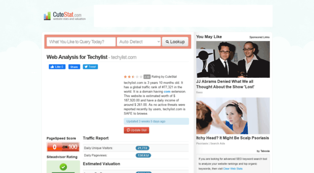 techylist.com.cutestat.com