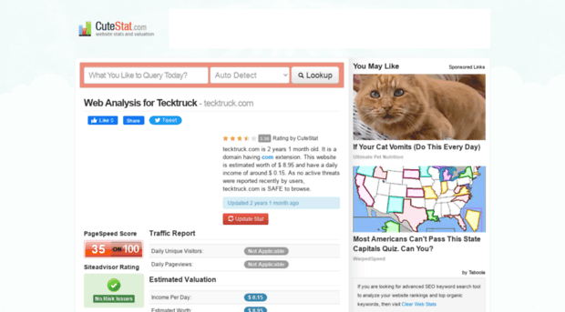 tecktruck.com.cutestat.com