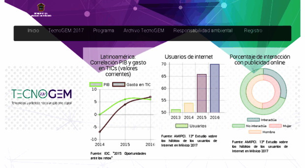 tecnogem.edomex.gob.mx