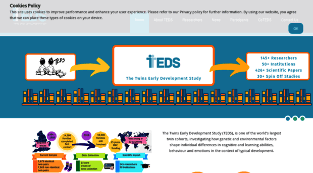 teds.ac.uk