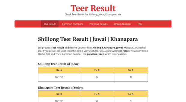 teer-result.in