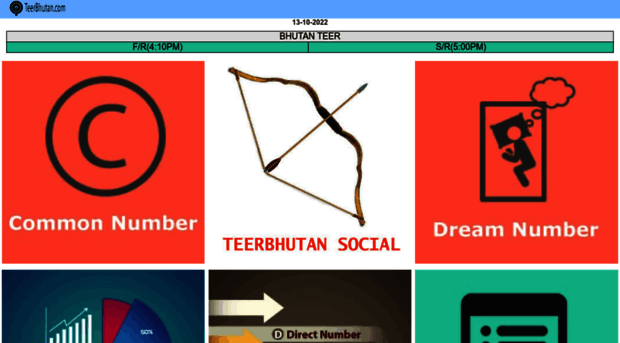 teerbhutan.com