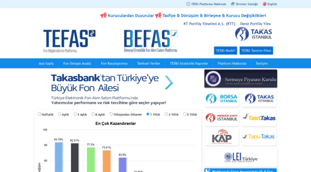 tefas.gov.tr