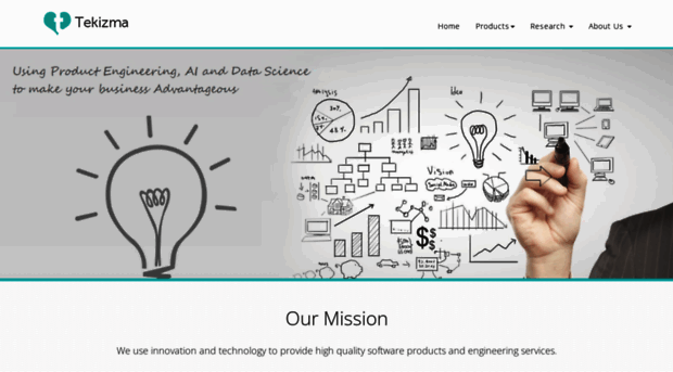tekizma.com