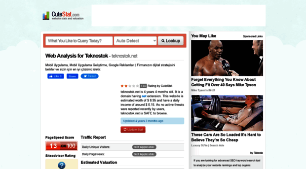 teknostok.net.cutestat.com
