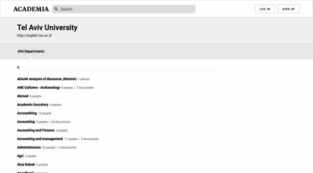 telaviv.academia.edu