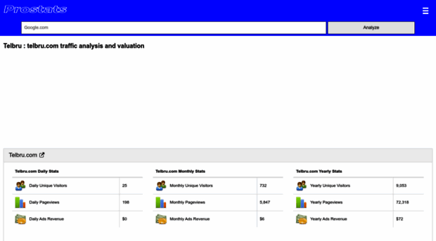 telbru.com.prostats.org