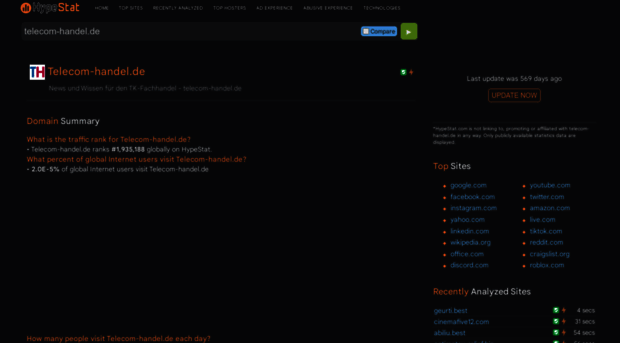 telecom-handel.de.hypestat.com