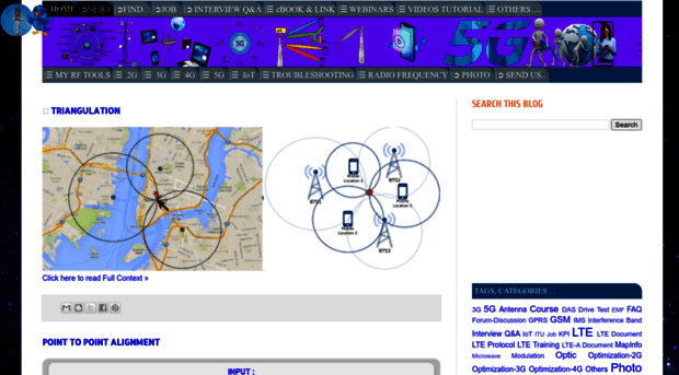 telecom-knowledge.blogspot.com