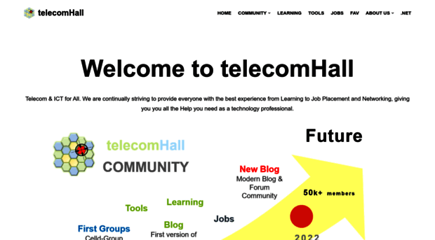 telecomhall.com
