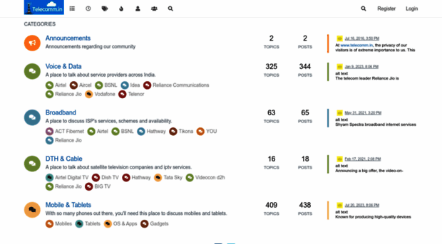 telecomm.in