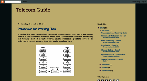 telecommguide.blogspot.it