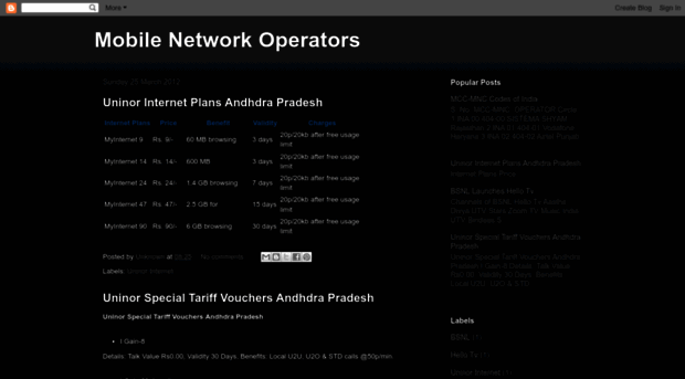 telecomoperators.blogspot.com