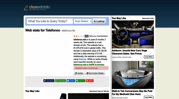 telefonoo.info.clearwebstats.com