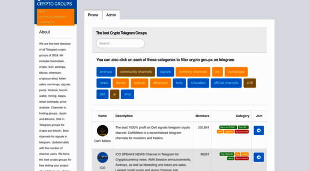 telegramcryptogroups.com