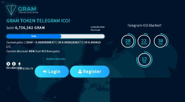 telegramtoken.co