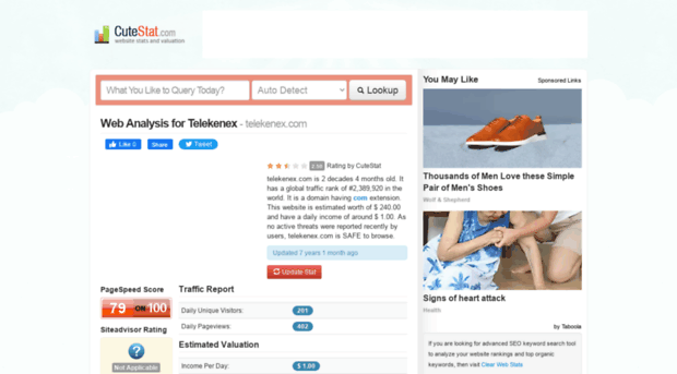 telekenex.com.cutestat.com