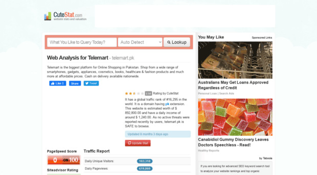 telemart.pk.cutestat.com